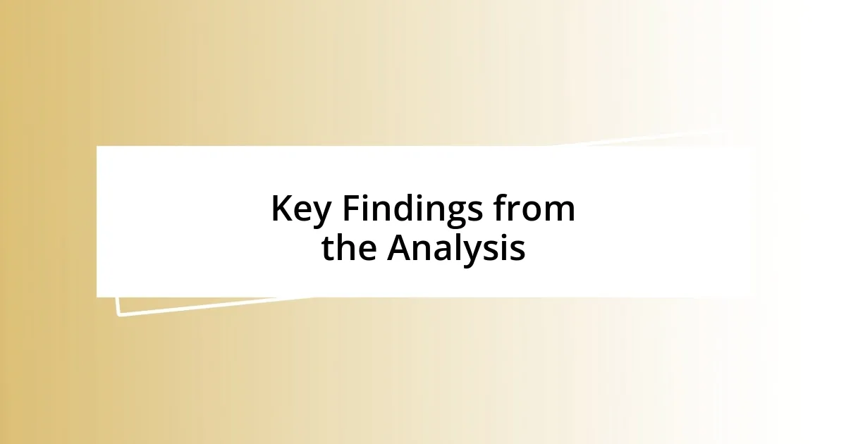 Key Findings from the Analysis